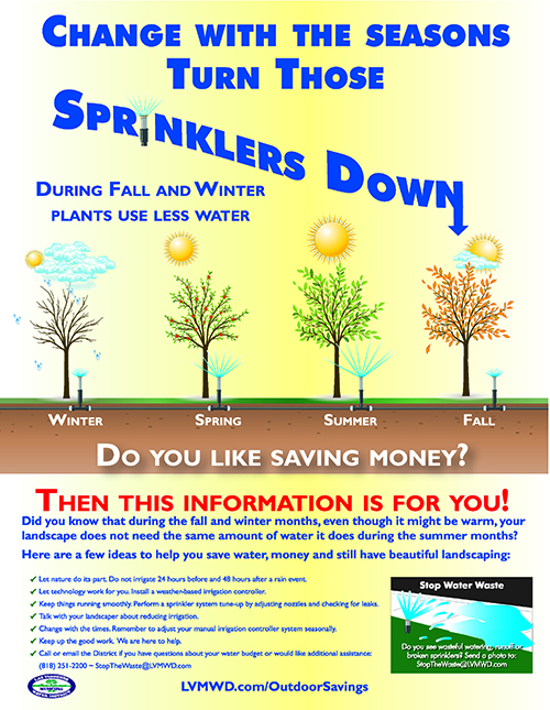 Turn Sprinklers Down