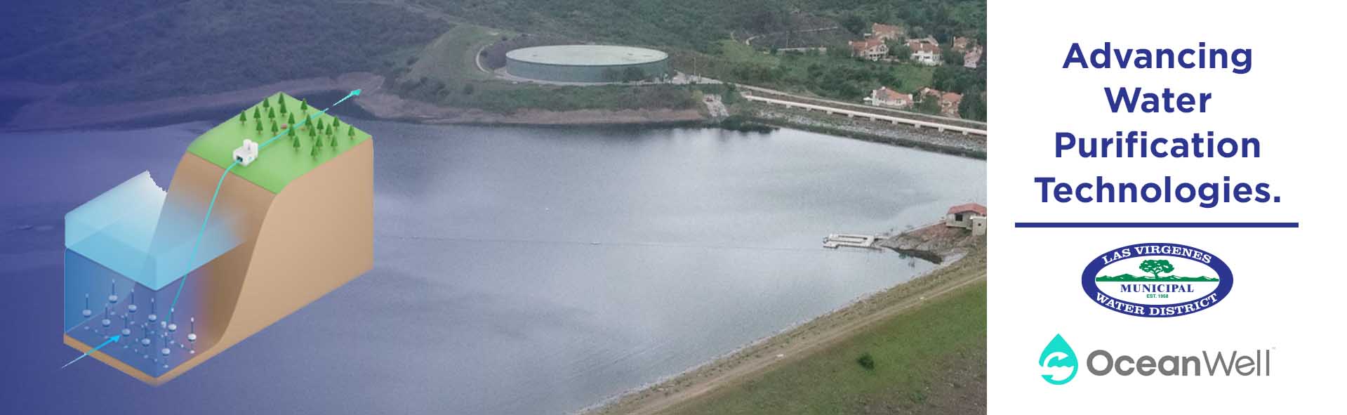 Advancing Water Purification with OceanWell and LVMWD logos, photo of the Las Virgenes Reservoir with storage tank and filtration building in background, oceanwell farm rendering over teh photo of the reservoir on the right side