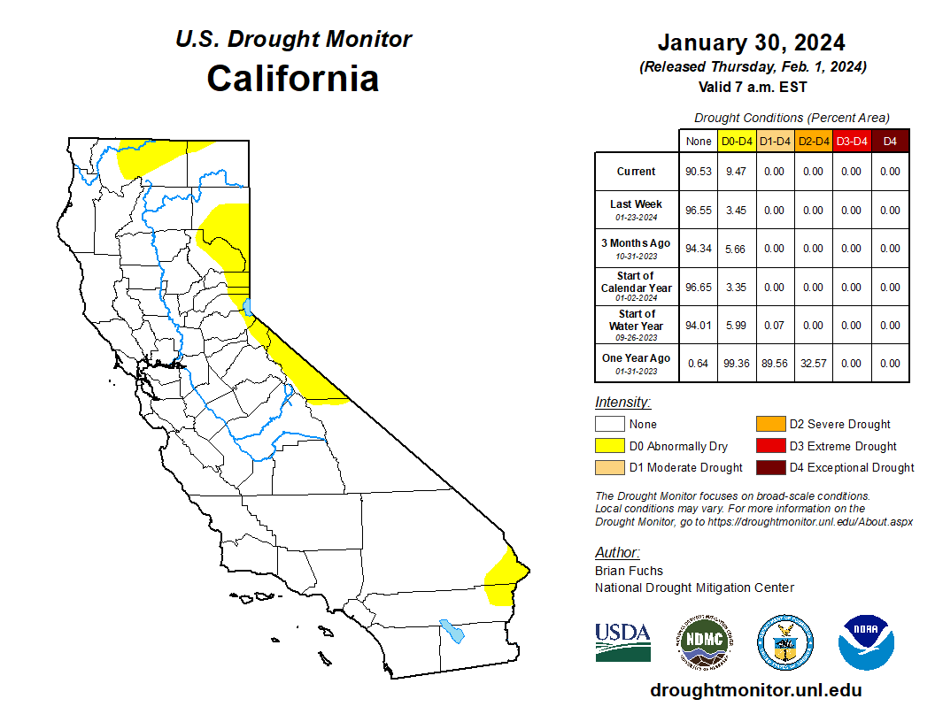 Current Drought Monito showing only abnormaly dry parts of the state in the farthest north and southeast corners of the state