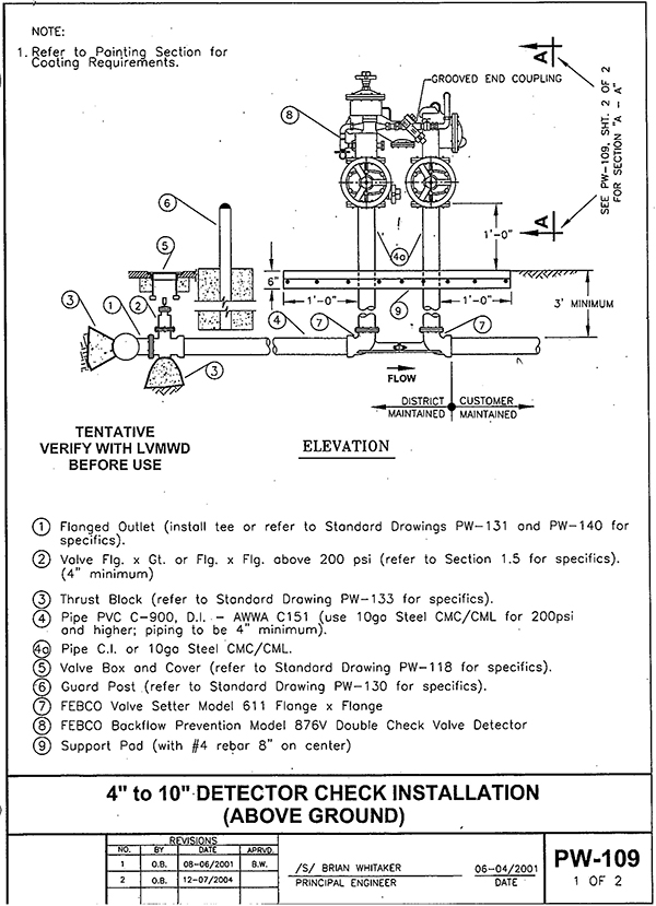 Design Standard spec sample